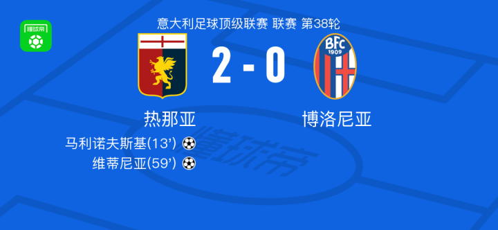 与续约无疑 与续约无疑