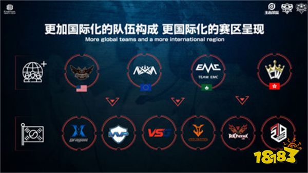 而是在观察 而是在观察