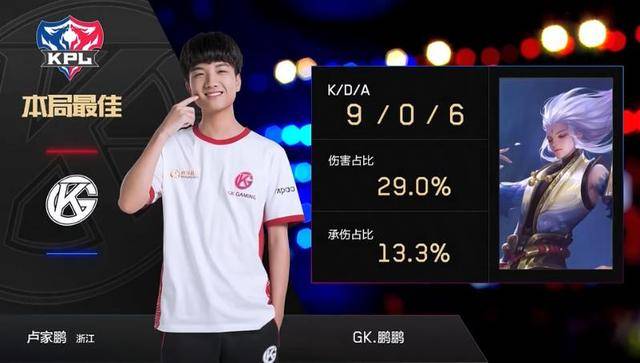 续约拉塞尔 续约拉塞尔