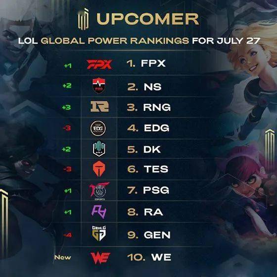 维的迅速崛 维的迅速崛