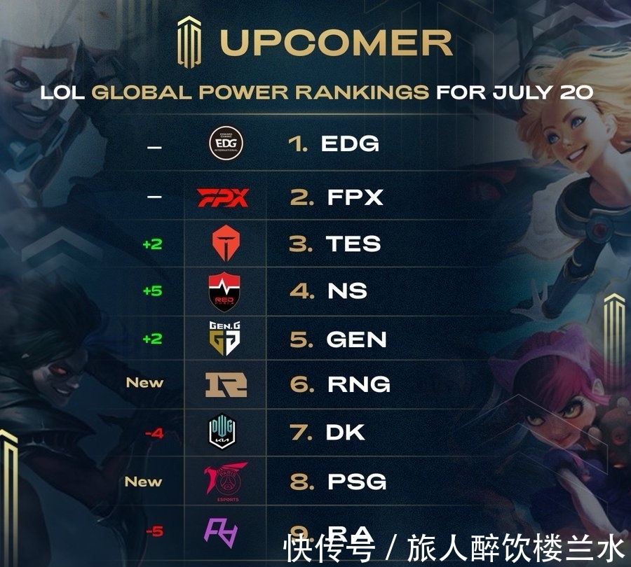 防守效率 防守效率