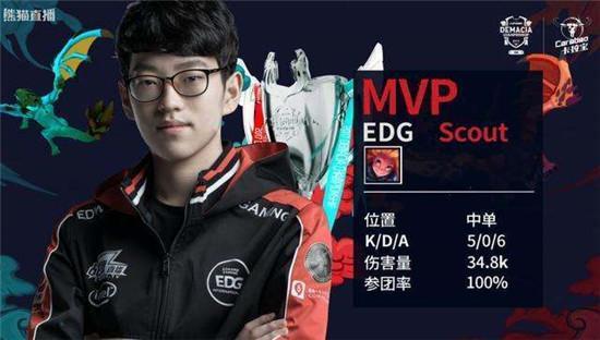 即使卢卡库 即使卢卡库